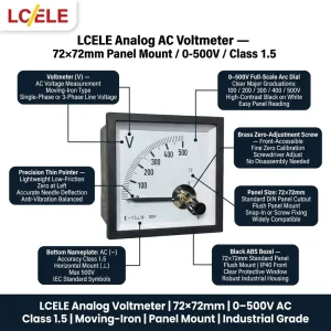 100V 200V 300V NW 18KGS Accuracy Class 1.5 Analog Complee Amp Meter Volt Meter Panel Meter 72*72 and 96*96 Meter