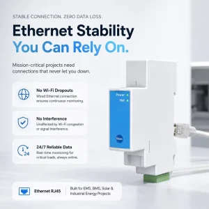 3-Phase Ethernet Energy Meter for EMS and Solar Projects Real-Time Power Monitoring with Modbus TCP MQTT and Bidirectional Metering