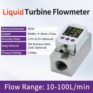 304 Stainless Steel Digital Turbine Flow Meter 24VDC Supply IP65 Protection Industrial Liquid Flow Sensor for Water Oil High