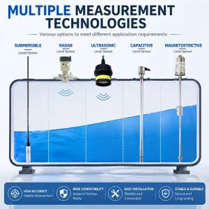 4-20mA RS485 Liquid Level Transmitter Submersible Water diesel Fuel Tank Level Sensor