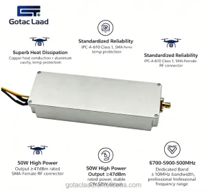 50W GAN RF Power Module 5700-5900MHz Digital Source RF Signal Generation Amp SMA-F Anti-drone Water Resistant Durable Wide Temp