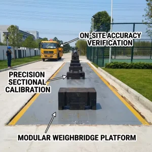 80Ton Carbon Steel Digital Weigh Scale Truck Scale Weighbridge Platform Scale for Industrial Vehicle Weighing Logistics