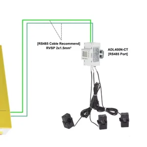 ACREL ADL400N CT 16mm High Refresh Rate 100ms Three Phase Four Wire Energy Meter with Three 120A CT for Renewable Energy