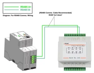 AMC16-DETT Multi-Channel DC Circuit Kwh Current Voltage Smart Din Rail Energy Meter for Telecom Tower and Solar Plant
