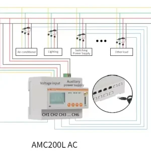 AMC200L-4E3 LCD Display Energy Monitor KWH 50mA CT Input Data Center Telecom Tower Smart Power Meter with Modbus RTU