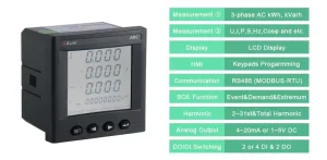 AMC96L E4 KC Three Phase Panel Meter LCD Display 0.5 Accuracy Class 2 Year Warranty for Substation Power Monitoring