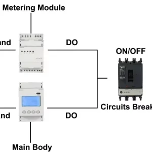 Acrel ADF400L 2S K Dual Channel CT Connect 2DIDO Din Rail Prepaid Smart Energy Meter for Power Measurement
