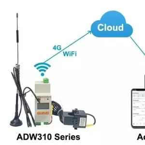 Acrel ADW310 HJ 16mm 4GHW Single Phase IOT Wireless Energy Meter with 4g Communication Modbus MQTT Protocol for Smart City