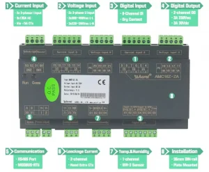 Acrel AMC16Z ZA Dual Power Source AC Energy Accurate Distribution Data Power Cabinet Smart Energy Meter for Data Center