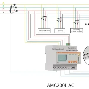 Acrel AMC200L-4E3 4 Channels Three Phase AC Electrical Consumption Telecom Tower Energy Meter with Modbus
