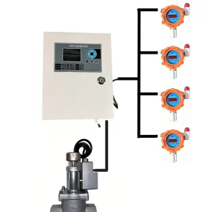Bus Type Integrated Gas Safety Valve Kit with Four Detection Controller