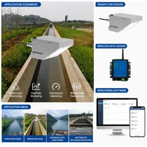 CE Certified Open Channel Flume Radar Flow Meter Water Level Velocity Sensor Non Contact Flow Measurement for Irrigation