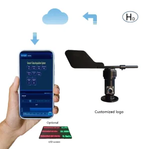 CE LORA LORAWAN WIFI 4G GPRS Aluminum Alloy Wind Direction Meter with Alarm Monitoring Recorder