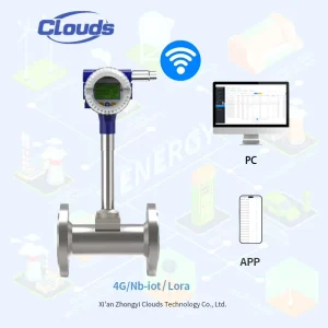 Clouds Plant Wide Wireless Vortex Flowmeter with Multi Network Connectivity Instant Data Access for Oil & Gas Medium Industries