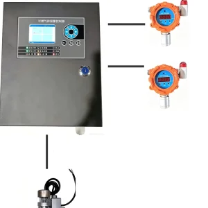 Combustible Gas Detection Controller with 2 Propane Methane Detectors and Solenoid Valve Assembly Set (Aluminum Alloy)