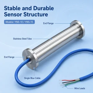 Concrete Embedded Vibrating Wire Strain Gauge with Temperature Measurement