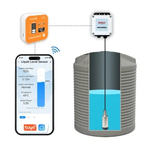 Customizable ME202R LED Display High Accuracy Liquid Level Sensor Gauge Submersible Water Level Transmitter