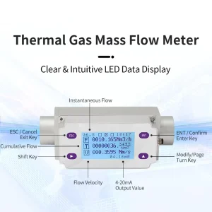 DC24V Powered Mass Flow Meter IP64 Anti Vibration Compressed Air Monitoring Aluminum Alloy OEM RS485 10 4000L min