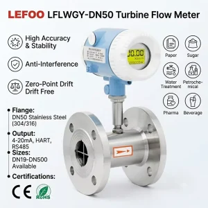 DN10-500 Variable Area Liquid Flow Meter High-Precision Digital LCD Display Stainless Steel 304 Flange Connection Flow