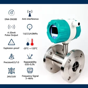 Explosion-Proof Liquid Turbine Flowmeter CE/ISO Certified Stainless Steel Turbine Flow Sensor