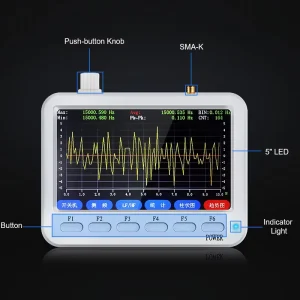 FC 4000 50Hz 4GHz High Stability 10 Digits 0.001Hz Precision Digital Portable RF Frequency Counter RS232C RS485 USB Interfaces