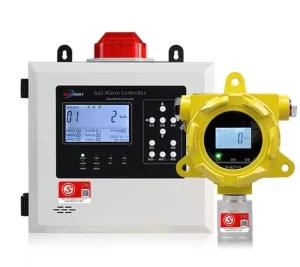 Fixed Combustible Gas Detector Multi Gas High Precision 0 100% LEL 24V DC Light Alarm Metal Explosion Proof OEM
