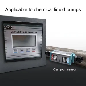 Fixed Panel Mount Ultrasonic Flow Meter Support Clamp on External Transducers Digital Flowmeter for Chemical Liquid Pump