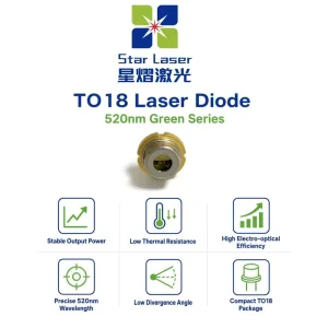 GH05280E2KC 520nm 80mW Green Laser Diode TO18 5.6mm LD for Telecom Industrial Measurement & Medical Detection