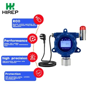 HIREP Co2 Controller for Mushroom Fixed Power Supply Carbon Dioxide Detector CE Certified Explosion Proof Co2 Leak Detector