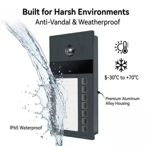 HIWINK 2 Wire IP Video Intercom Kit with 8 Call Button 2K Camera with IR Face Palm RFID Unlock IP65 TUYA Wifi 148°wide Angle
