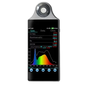 HP320 Light Spectrometer Spectral Illuminance Meter lx CCT Tester Wavelength Range 380 780 nm