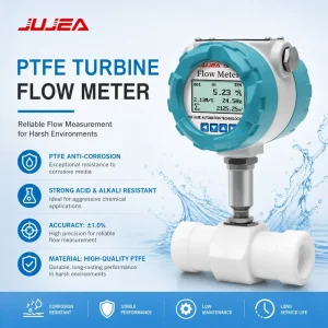 High Accuracy Turbine Flowmeter PTFE for Industrial Water Treatment Chemical Process Factory Price OEM