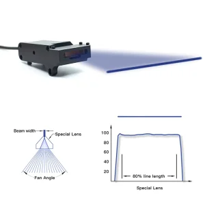 High Power 635nm Aluminium Blue Uniform Line Laser High Accuracy IEC Certified 1 Year Warranty for Biological