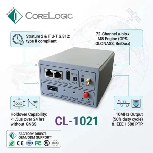 High Precision GPS Timing Box Less Than 1.5us 24h Holdover Deviation 10MHz 1PPS TOD Output Synchronizer