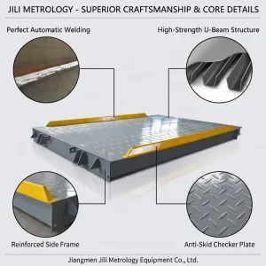 High Precision Unmanned Weigh Scale 80Ton Durable Separation Weighbridge Truck Scale for Logistics Port Factory Weighing