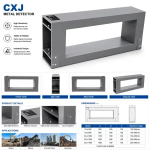 High Stability Conveyor Belt Metal Detector for Tramp Metal Foreign Object Detection with Intelligent DSP Chip