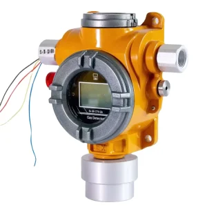 Indoor Industrial Digital LCD Display VOC Gas Detector Stand Alone 4 20ma NH3 H2S CO CO2 SO2 EX Certified for Refinery