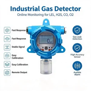 Industrial Explosion proof Sulfur Dioxide Gas Detector Fixed SO2 Gas Monitor with LCD Display High Accuracy 1 Year Warranty