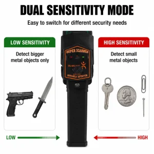 Industrial Handheld Metal Detector Security Wand Scanner for Factory Warehouse and Access Control