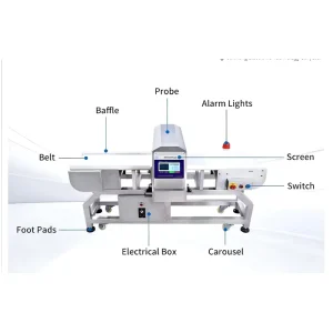 Intelligent Electric High-Sensitivity Food Metal Detector IP66 Rating 304 Stainless Steel Construction Conveyor Lines 0.2mm