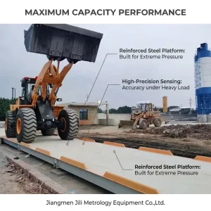 Jili High Precision Weigh Scale 10-120T Industrial Truck Scale Weighbridge Digital Platform Scale 8-20mm OIML IP68 for Mining