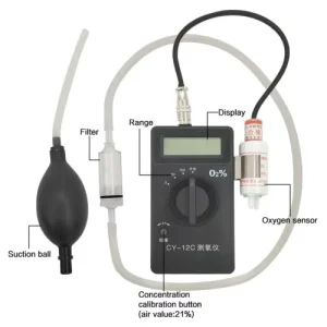 Laboratory Medical Use Handheld Portable Oxygen Concentration Monitor O2 Purity Meter Oxygen Purity Analyzer
