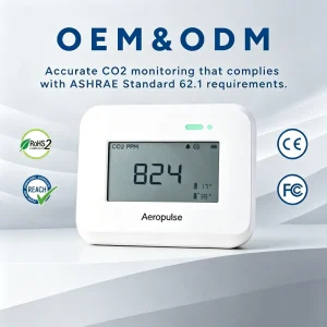 Low Power Battery Powered High Accuracy Sound Alarm WiFi 2.4 5GHz CO2 Humidity Temperature Monitor for Schools