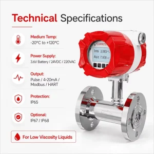 Low Price Digital Turbine Type Flow Meter Water Liquid Turbine Flowmeter
