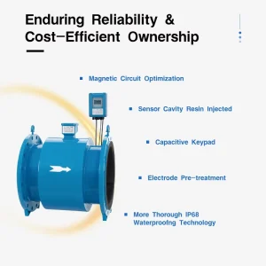 M11 Electromagnetic Flow Meter IP68 Waterproof Sensor for Waterworks Factory Water Metering