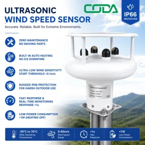 Maintenance Free Ultrasonic Wind Sensor with RS485 Modbus Digital Wind Measuring Machine for Industrial Monitoring