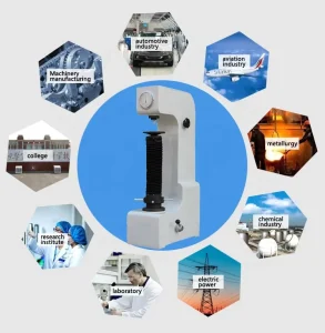 Manual Rockwell Hardness Tester HR 150B High Stroke 400mm Max Height for Big Metal Parts