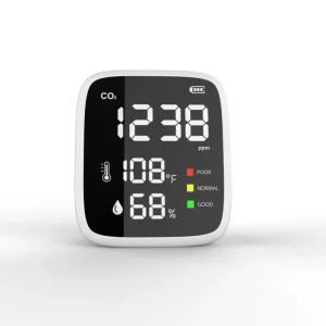 Mini CO2 Meter Detector Digital Air Quality Controller With Type C Port Indoor CO2 Analyzer With NDIR Sensor Rohs Ce Certified