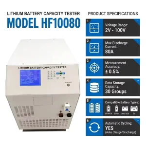 Multi Function 12V 24V 48V Electric Car Battery Tester 2-100V/1-80A High Performance Battery Test Equipment CE