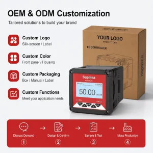 Multiparameter Online EC Meter Conductivity Salinity TDS Resistivity 4 20mA RS485 OEM ODM Industrial Water Quality Sensor